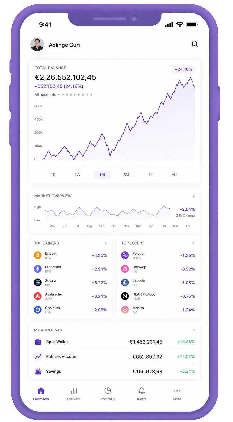 Dauphin Rendança trading app